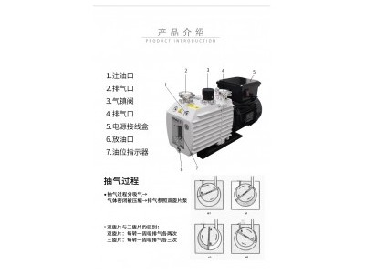 莱宝D16C真空泵 D16C 极限压强图1