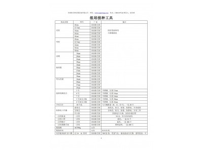 植物组织培养离心机生产厂家 1300 组培生产和科研图1