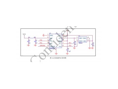 PAN221X 2.4GHz 无线收发器 SOC 芯片