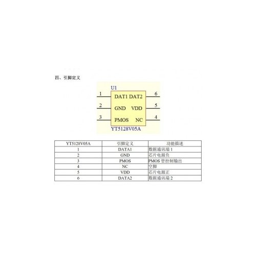 苹果充电协议芯片YT5128V05A 七悦