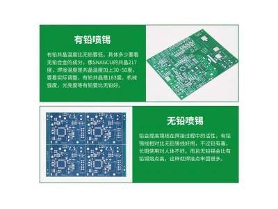 pcb线路板加工厂家