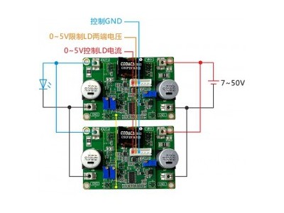 0-15A-50V输出0-50V供电LD铝基板恒流源驱动模块
