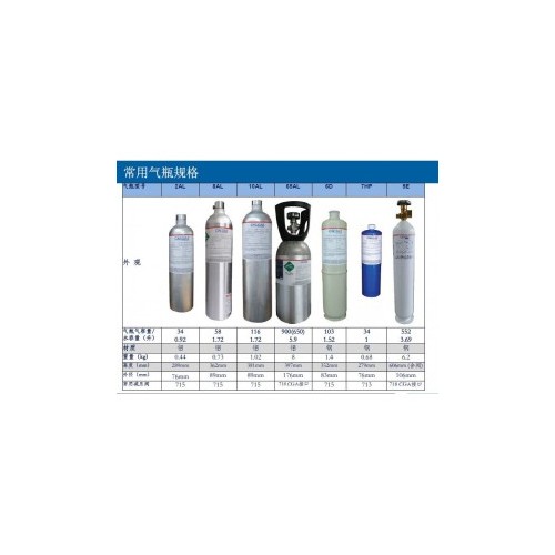 美国CALGAZ恺加进口四合一标准气体 美国恺加