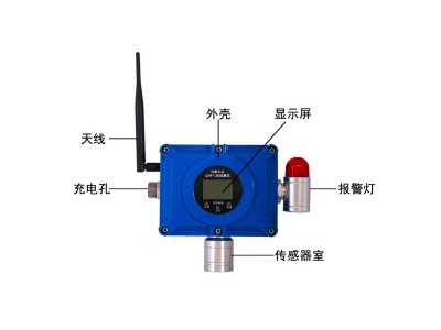 可燃气体探测报警器磁吸电池无线免布线加油机油气检测