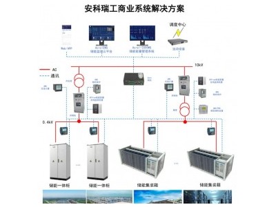 Acrel-2000ES 安科瑞储能能量管理系统储能柜/储能集装箱