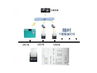 上海到随州冷链专线物流值得信赖 沪乐冷链