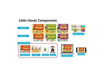 幼儿园英语Little Hands样张展示 视频