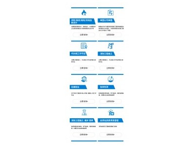 上海消防设计，审图，代办施工许可证，蓝图盖章，设计资质，