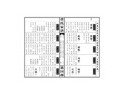 家谱模版之一——欧式家谱、苏氏家谱、一家清家谱